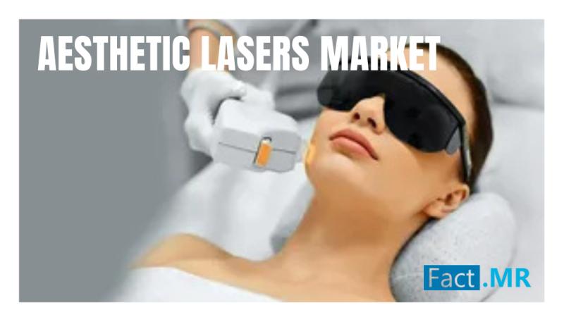 Aesthetic Lasers Market to Reach USD 8.2 Billion by 2033 | Alma Lasers, Candela Medical, Lumenis Lead - Fact.MR