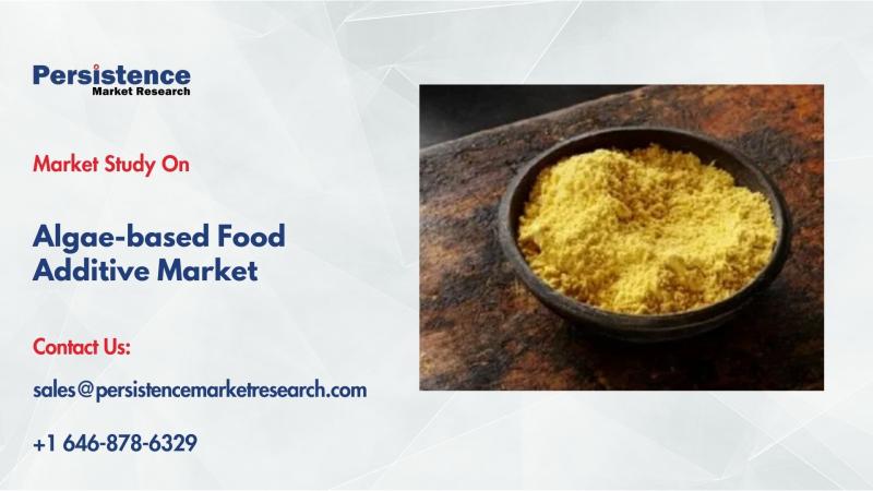 Algae-Based Food Additive Market to Reach $413.8 Mn by 2032, Driven by Health & Sustainability Trends