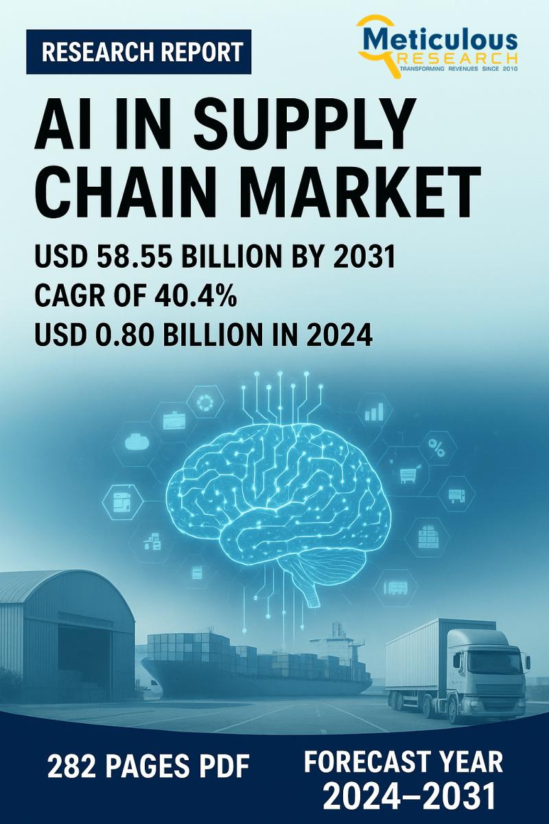 AI in Supply Chain Market to Reach $58.55 Billion by 2031, Growing at a CAGR of 40.4%