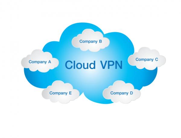Cloud VPN Market Thrives on AI and Remote Access Demand