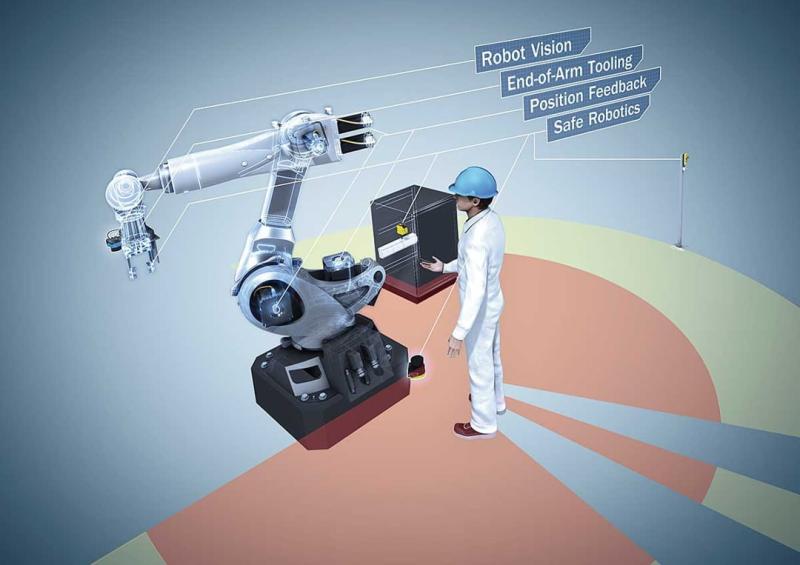 Future of Robotic Sensors Market PDF 2025 | Industrial Robotics, Smart Manufacturing