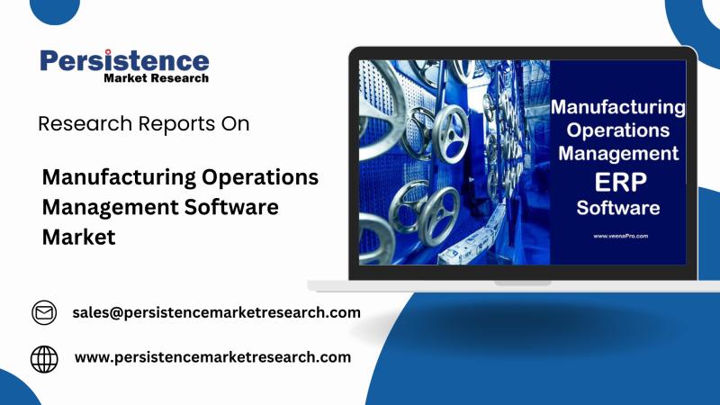 Manufacturing Operations Management Software Market Size Estimated at USD 20.89 Billion in 2025, Projected to Surpass USD 69.8 Billion by 2032