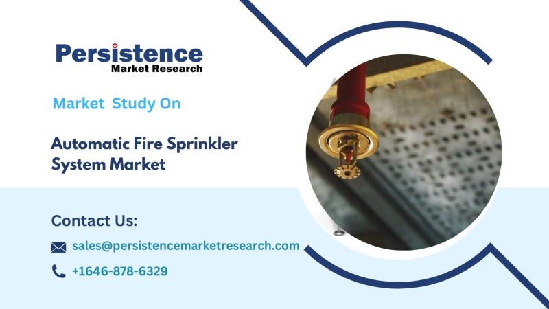 Automatic Fire Sprinkler System Market, Advancements, Safety Innovations, and Global Growth Outlook