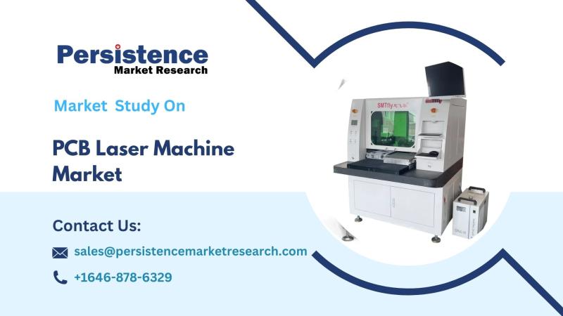 PCB Laser Machine Market Set to Reach US$13.7 Billion by 2032, Says Persistence Market Research