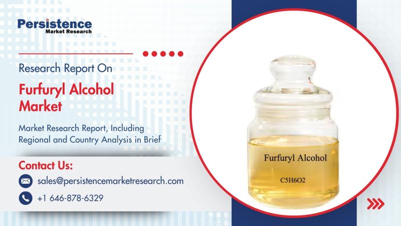 Furfuryl Alcohol Market to Reach US$1.14 Bn by 2032 Driven by Rising Demand in Foundry Resins and Green Chemicals