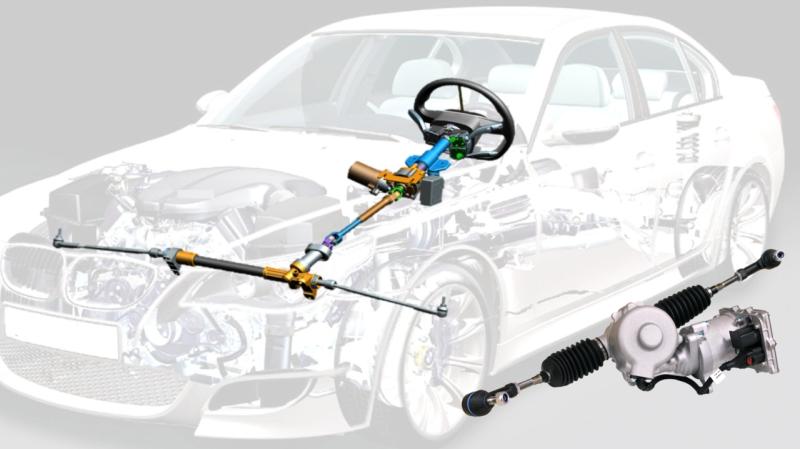 Electronic Power Steering (EPS) Market Report: Size, Share & Global Growth Trends - Robert Bosch, Delphi, Mitsubishi Electric, and ZF Lenksysteme