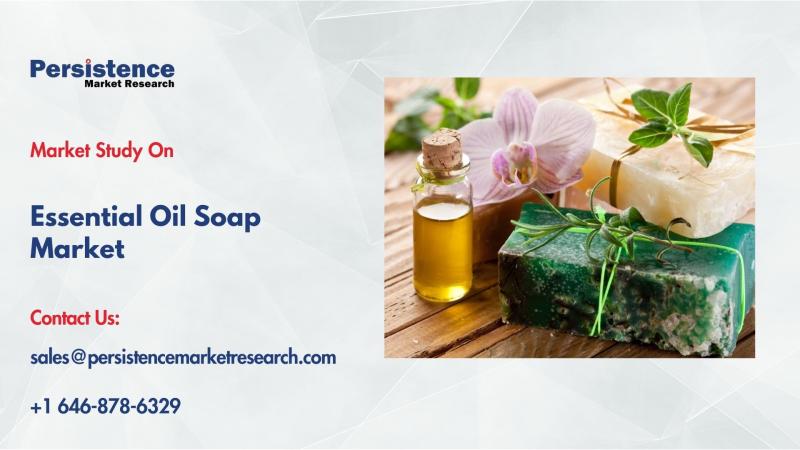 Essential Oil Soap Market to Reach US$ 20,923.3 Mn by 2032 Driven by Rising Demand