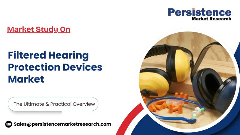 Filtered Hearing Protection Devices Market Growth Opportunities and Challenges Explored by Persistence Market Research