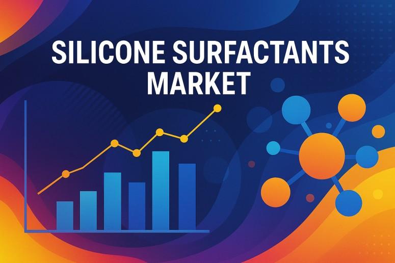 Silicone Surfactants Market to Reach USD 3.6 Billion by 2035 Amid Surging Demand from Personal Care and Agriculture Sectors