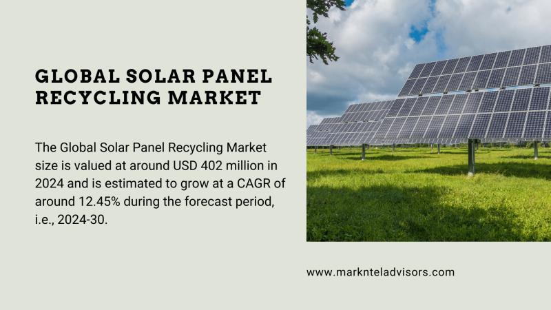 Solar Panel Recycling Market Forecast of 12.45% CAGR By 2020: Trina Solar Co, Ltd., First Solar Inc., Sunpower Corporation, Aurubis AG