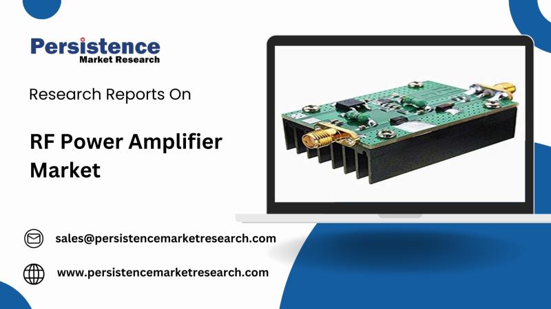 Global RF Power Amplifier Market Forecast to Expand Rapidly at 15% CAGR Through 2033