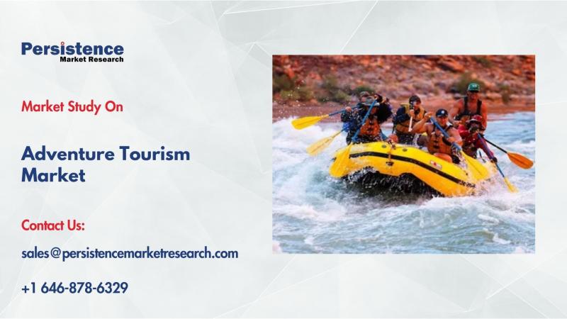 Adventure Tourism Market to Reach $1,773.6 Bn by 2032 at 16.1% CAGR Driven by Thrill-Seeking Travel Trends
