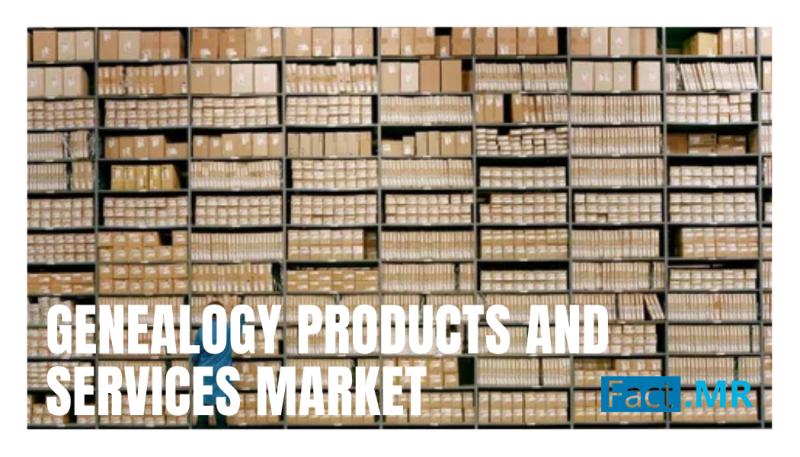 Genealogy Products and Services Market to Surge to USD 15.8 Billion by 2033 | Ancestry.com, MyHeritage, 23andMe Lead - Fact.MR
