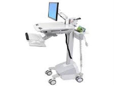 Medical Carts Market