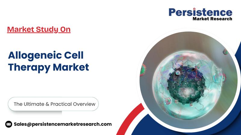 Allogeneic Cell Therapy Market to Revolutionize Healthcare, Reveals Persistence Market Research
