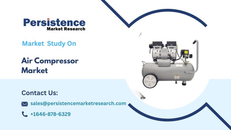 Air Compressor Market Forecast, Rising Demand Across Manufacturing and Construction