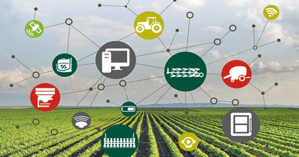 Smart Agriculture Market Rising Demand and Growth Forecast Through 2033