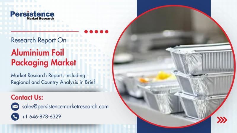 Aluminium Foil Packaging Market to Reach US$34.3 Bn by 2032 with 4.6% CAGR Driven by Food and Pharmaceutical Demand