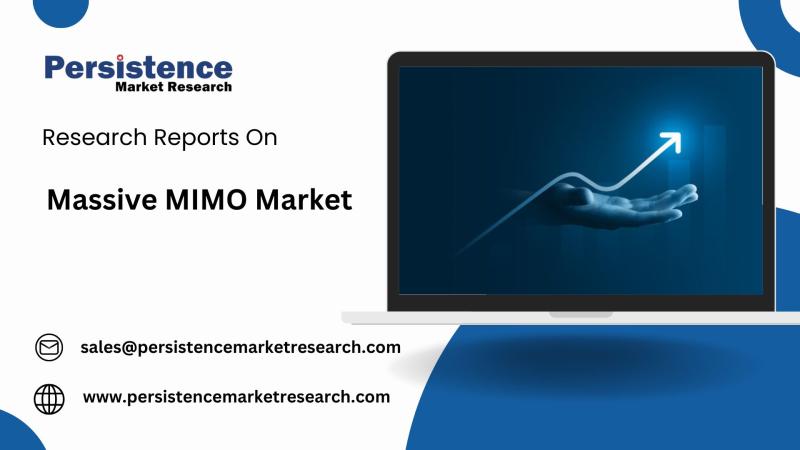 Global Massive MIMO Market Forecast to Expand at a CAGR of 27.4% Through 2032