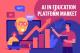 Ai In Education Platform Market Is Booming Worldwide | Major Giants Knewton, Moodle, Squirrel AI Learning