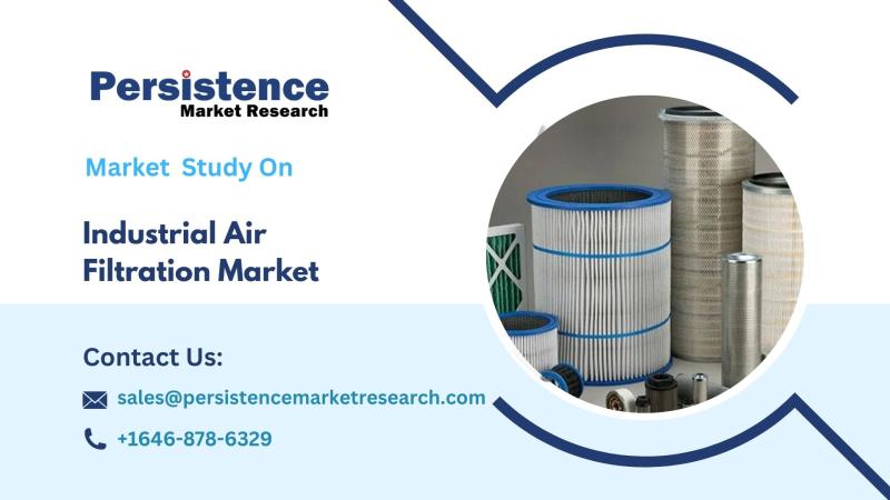 Industrial Air Filtration Market Forecast, Transforming Efficiency and Environmental Compliance