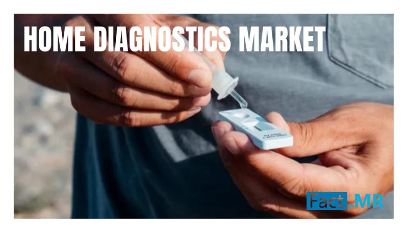 Home Diagnostics Market to Reach USD 10.32 Billion by 2033 | Abbott Laboratories, Roche, and Quidel Corporation Lead - Fact.MR