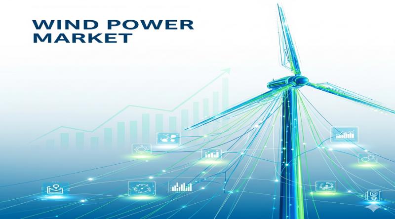 Wind Power Market Rewriting Long Term Growth Story | Vestas, Siemens Gamesa, GE Renewable Energy, Goldwind, Nordex, Suzlon