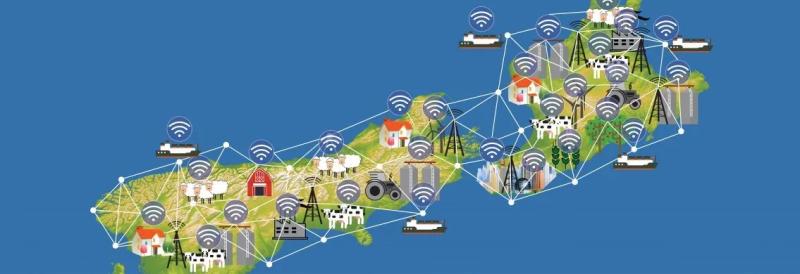 LPWAN Investment Surge: Why Businesses Are Turning to Low-Power Wide-Area Network Market in 2025
