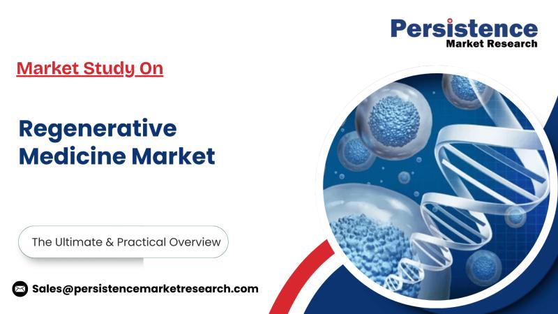 Regenerative Medicine Market Growth Outlook - Persistence Market Research Report