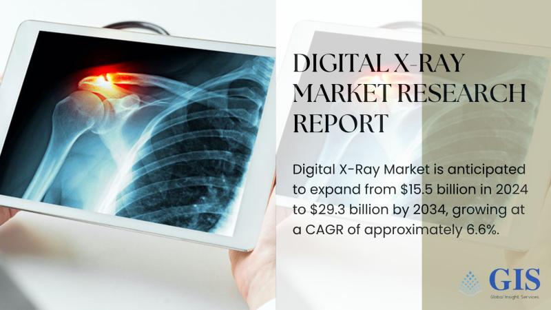 Digital X-Ray Market Growth Driven by Rising Demand for Advanced Diagnostic Imaging Solutions | Overall Study Report