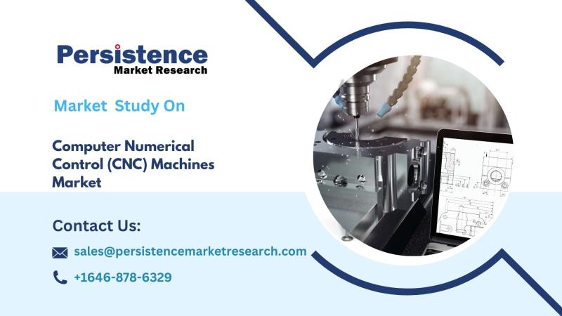 Computer Numerical Control (CNC) Machines Market Forecast, Technological Advancements Fueling Industrial Transformation