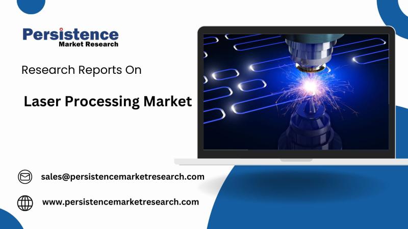 Global Laser Processor Market Forecast to Expand at 8.1% CAGR, Surpassing USD 41 Billion by 2032