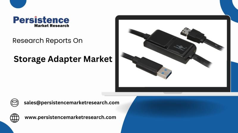 Storage Adapter Industry Anticipated to Witness Robust Growth, Reaching USD 25.54 Billion by 2033