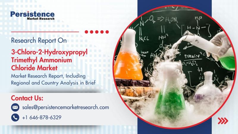 3-Chloro-2-Hydroxypropyl Trimethyl Ammonium Chloride Market Valued at US$415.4 Mn by 2032, Expanding at 7.1% CAGR