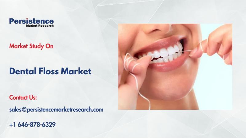 Dental floss market to reach $1,121.6 Mn by 2032 driven by oral hygiene trends