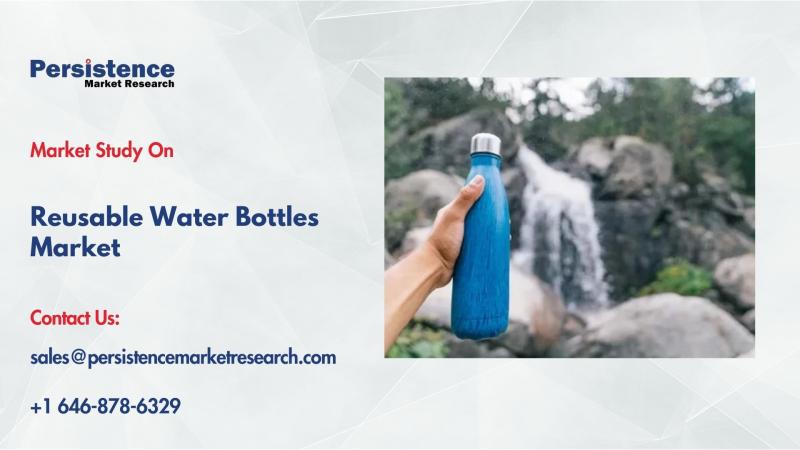 Reusable Water Bottles Market to Reach $17.0 Bn by 2032, Driven by 5.2% CAGR & Customization Trends