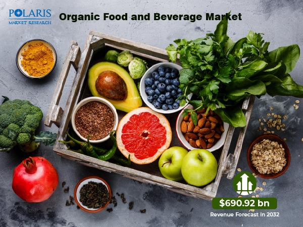 Organic Food and Beverage Market