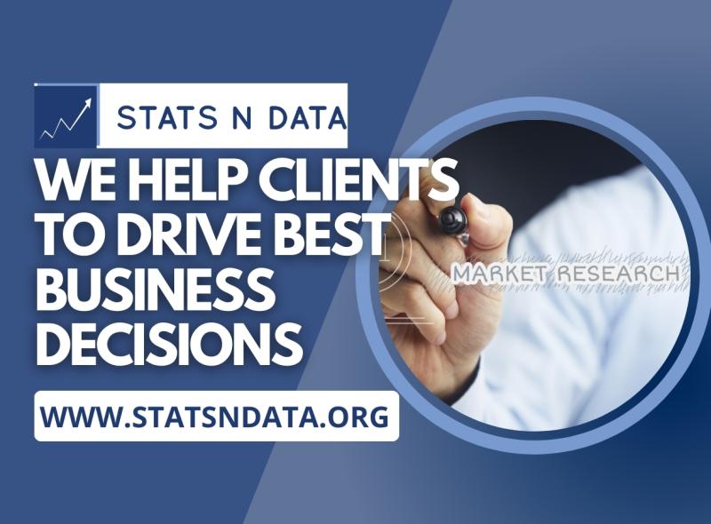 Financial Process Automation Market 8.90% Growth Insights from Kofax ScienceSoft SolveXia IntelliChief Roboyo Robiquity Dynatos IQ BackOffice