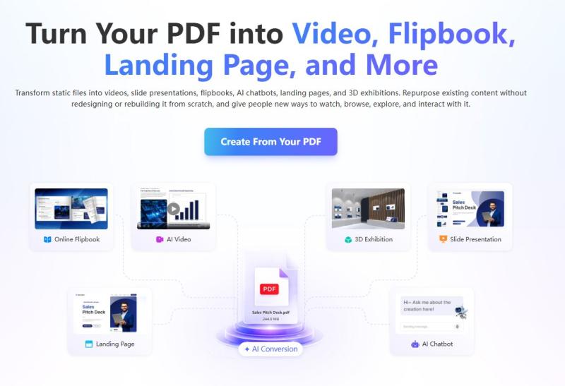 Recastia's PDF to Video Converter Brings Documents to the Screen