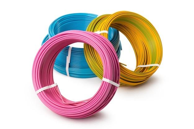 India Cable Accessories Market Size, Share, Outlook, Growth and Report 2025-2033