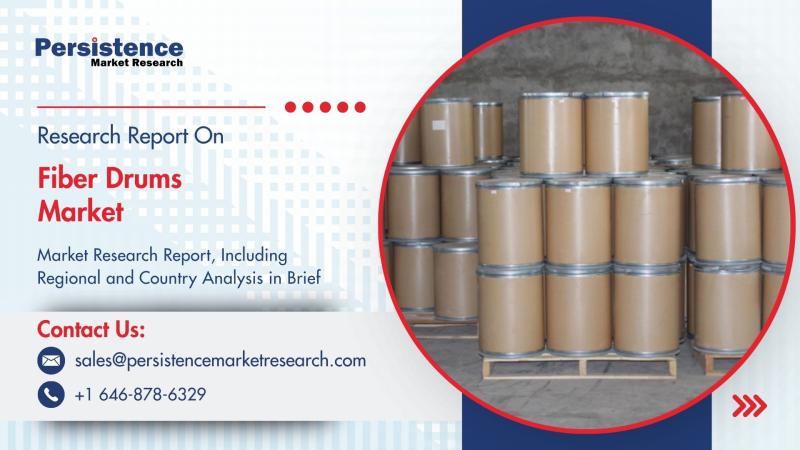 Fiber Drums Market Valued for Steady Growth with Rising Adoption Across Industrial Packaging