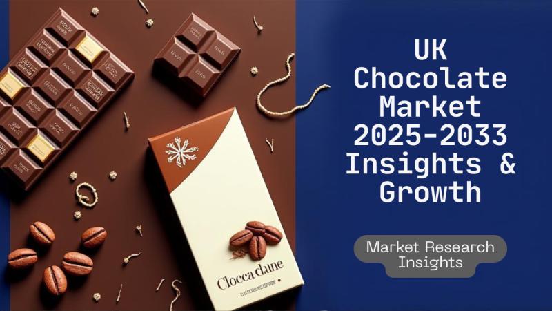 UK Chocolate Market Report Size, Share And Forecast 2025-2033