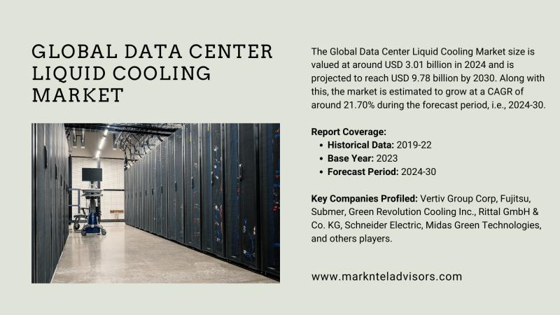 Data Center Liquid Cooling Market Size to Reach $9.78 Billion by 2030 | Major Players Include: Schneider, Vertiv, and Fujitsu