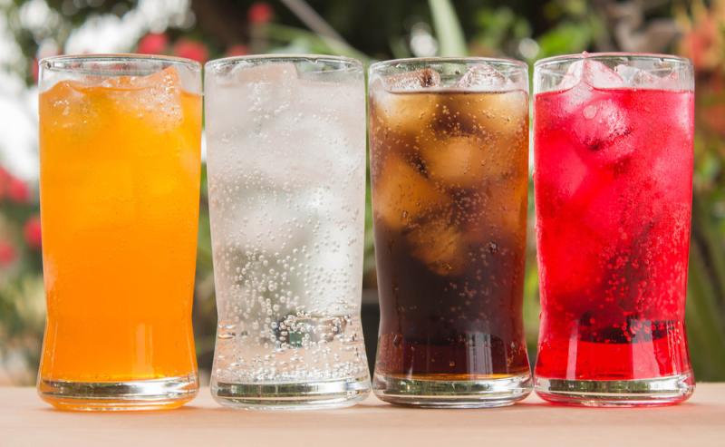India Soft Drinks Market Size, Share, Trends, Growth, Industry Outlook and Analysis Report 2025-2033