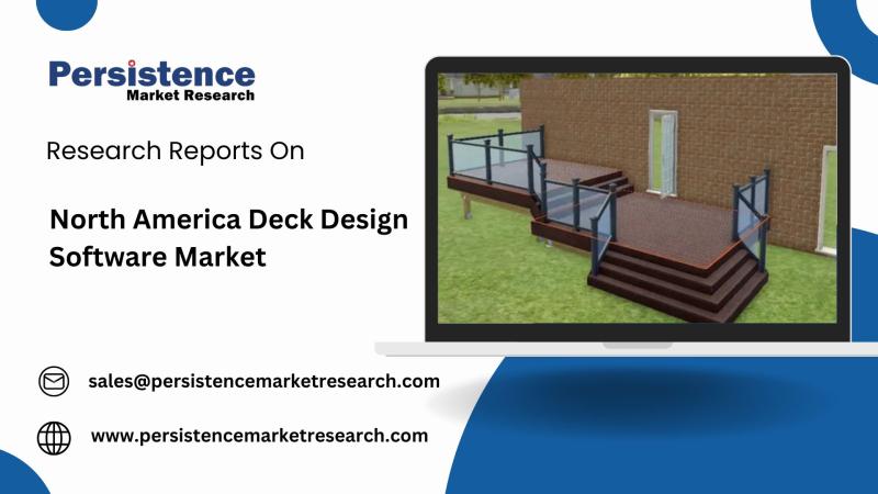 North America Deck Design Software Market Predicted to Reach USD 161.6 Million by 2032