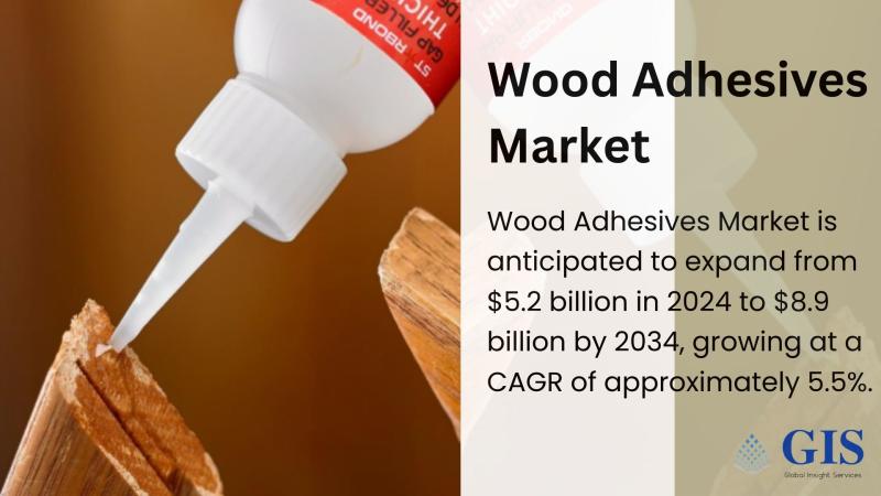 Wood Adhesives Market to Reach $8.9 Billion by 2034, Exhibiting 5.5% CAGR