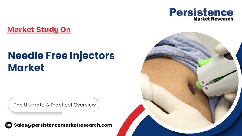Needle Free Injectors Market to Reach US$ 304.1 Mn by 2032, Reports Persistence Market Research