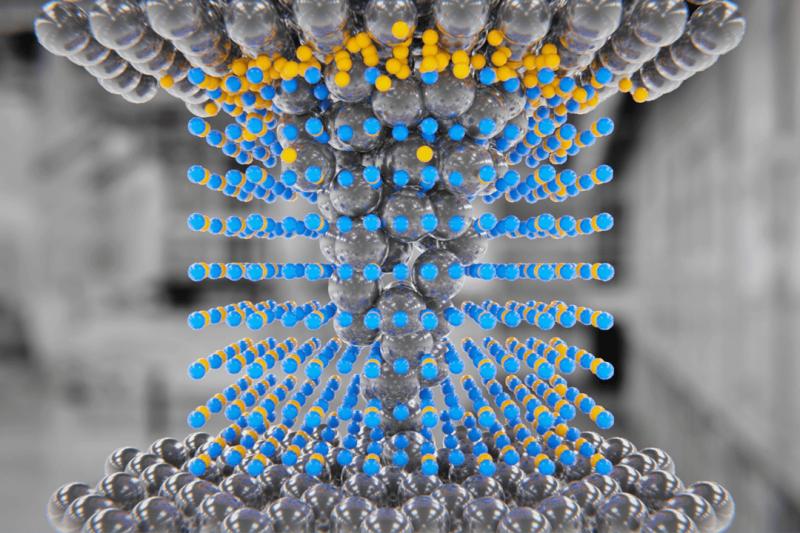 Memristors Market Overview: Growth, Share, Value, Size, and Scope