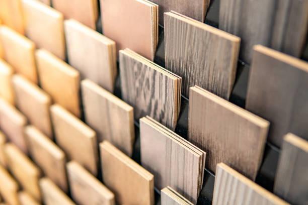 India Decorative Laminates Market Size, Share, Growth, Outlook and Report 2025-2033