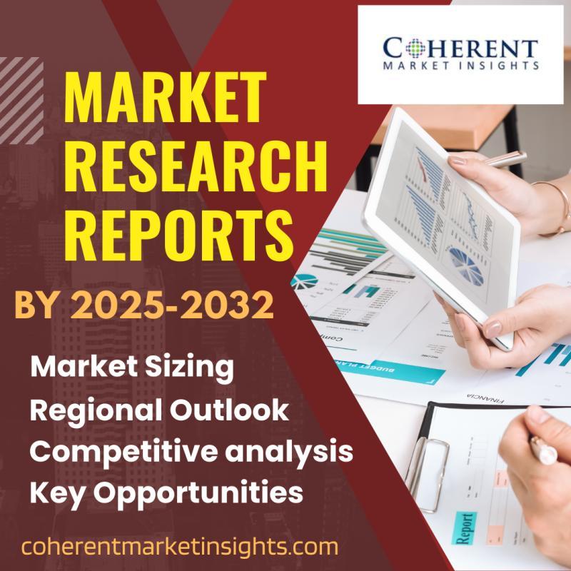 Coronary Artery Disease Market Deep Research Report with Forecast by 2032 | Boston Scientific, Terumo Corporation, Cardiovascular Systems Inc
